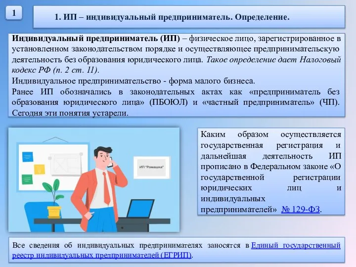 1 1. ИП – индивидуальный предприниматель. Определение. Индивидуальный предприниматель (ИП) – физическое