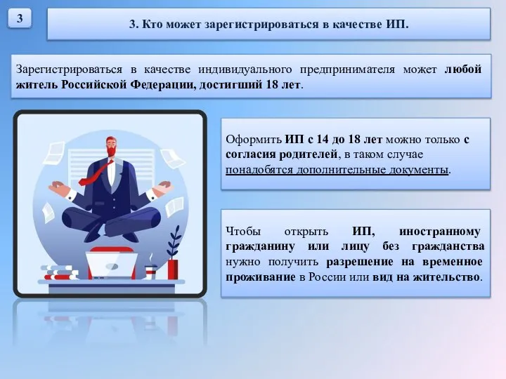 3 3. Кто может зарегистрироваться в качестве ИП. Зарегистрироваться в качестве индивидуального