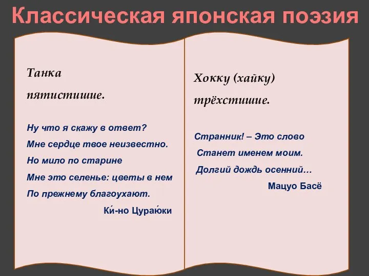 Танка пятистишие. Ну что я скажу в ответ? Мне сердце твое неизвестно.