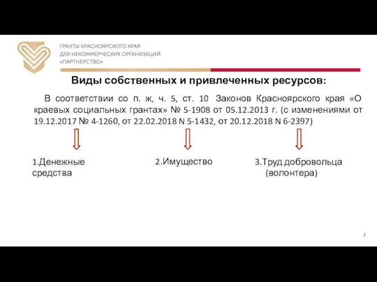 Виды собственных и привлеченных ресурсов: В соответствии со п. ж, ч. 5,