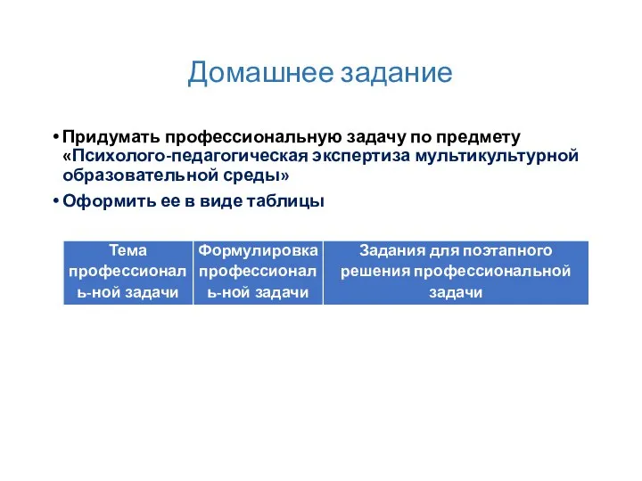 Домашнее задание Придумать профессиональную задачу по предмету «Психолого-педагогическая экспертиза мультикультурной образовательной среды»