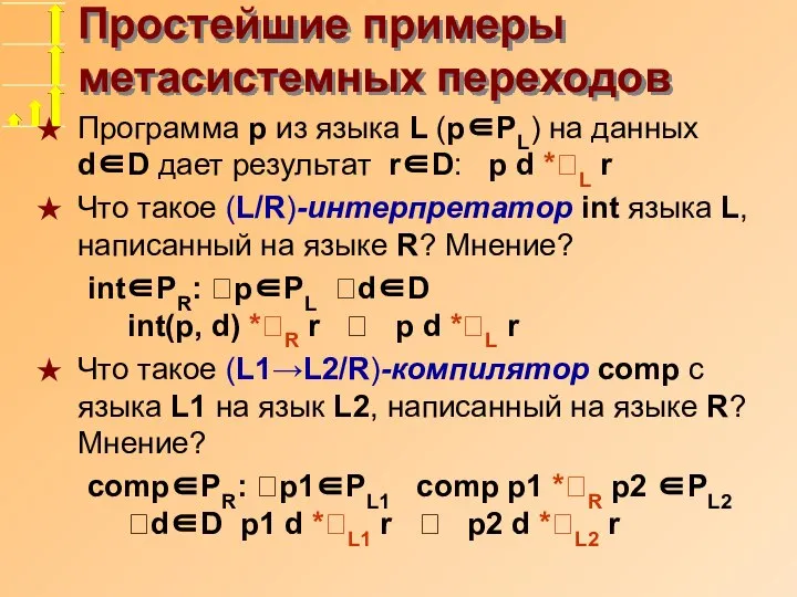 Простейшие примеры метасистемных переходов Программа p из языка L (p∈PL) на данных