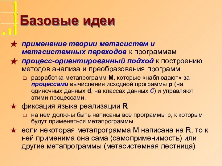 Базовые идеи применение теории метасистем и метасистемных переходов к программам процесс-ориентированный подход