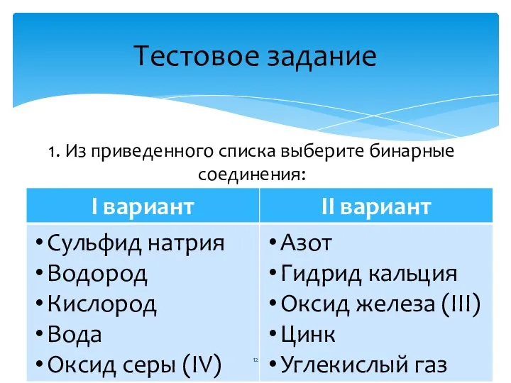 1. Из приведенного списка выберите бинарные соединения: Тестовое задание