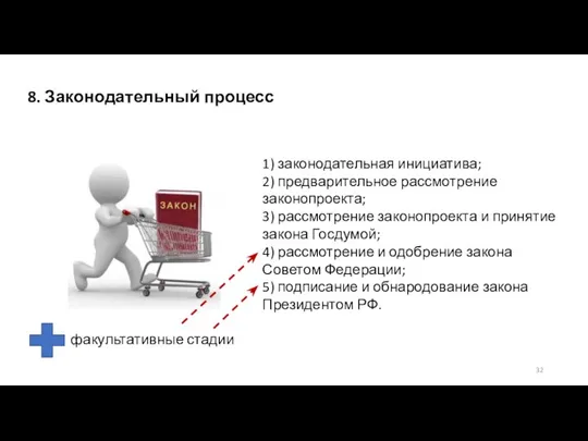 8. Законодательный процесс 1) законодательная инициатива; 2) предварительное рассмотрение законопроекта; 3) рассмотрение