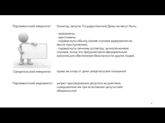 Парламентский иммунитет Сенатор, депутат Государственной Думы не могут быть: - задержаны, -