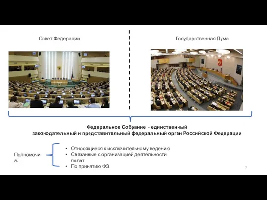 Совет Федерации Государственная Дума Федеральное Собрание - единственный законодательный и представительный федеральный