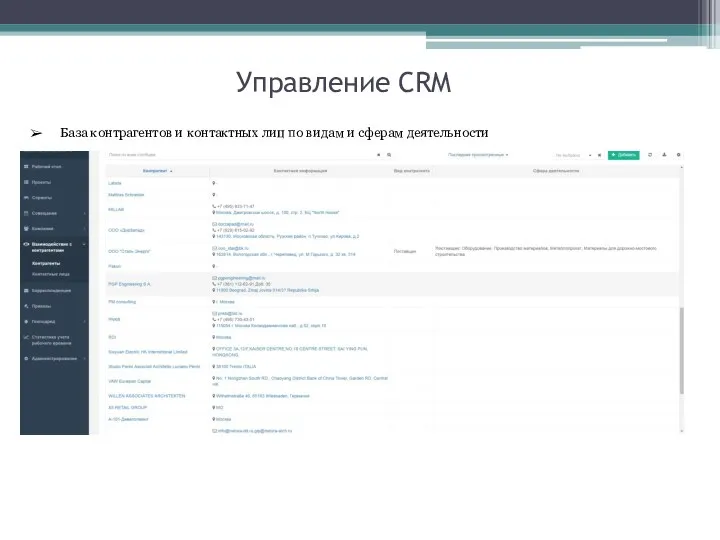 Управление CRM База контрагентов и контактных лиц по видам и сферам деятельности