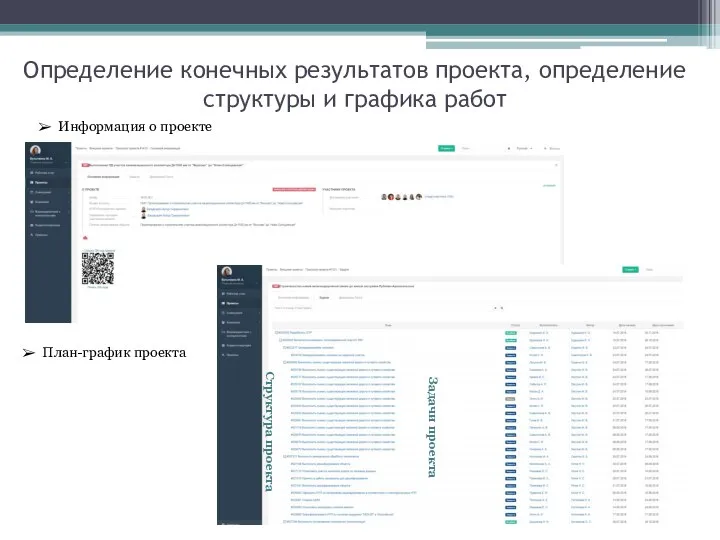 Информация о проекте Задачи проекта Структура проекта План-график проекта Определение конечных результатов