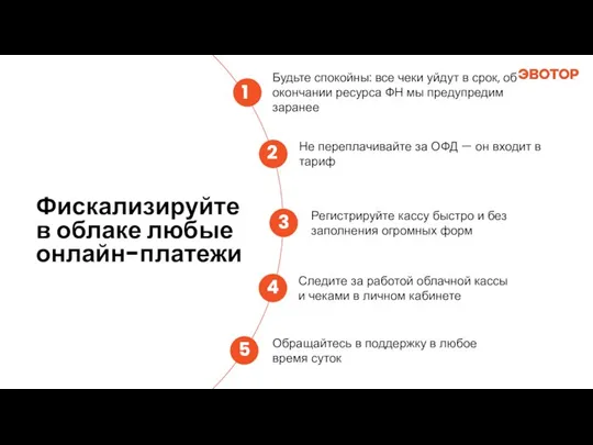 Будьте спокойны: все чеки уйдут в срок, об окончании ресурса ФН мы