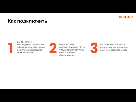 Как подключить 1 Вы арендуете необходимое количество облачных касс «Эвотор» и покупаете