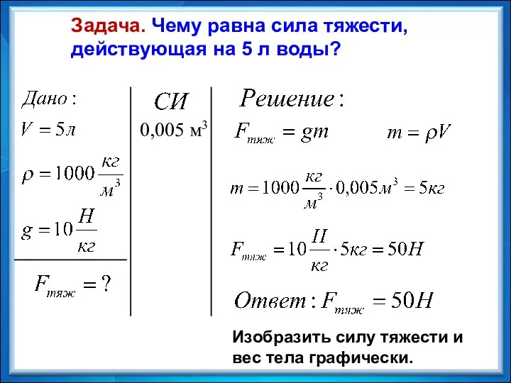 0,005 м3 Изобразить силу тяжести и вес тела графически. Задача. Чему равна