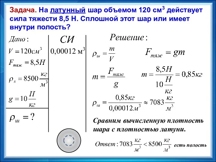 Задача. На латунный шар объемом 120 см3 действует сила тяжести 8,5 Н.