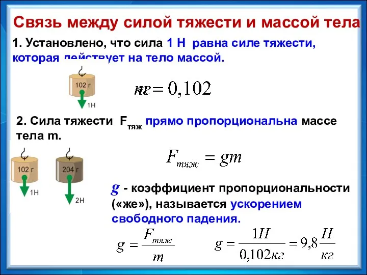 1. Установлено, что сила 1 Н равна силе тяжести, которая действует на