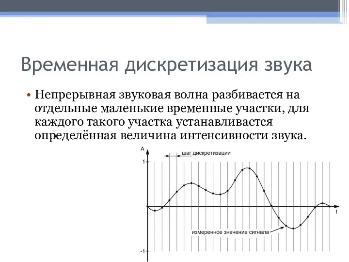 Временная дискретизация звука Непрерывная звуковая волна разбивается на отдельные маленькие временные участки,