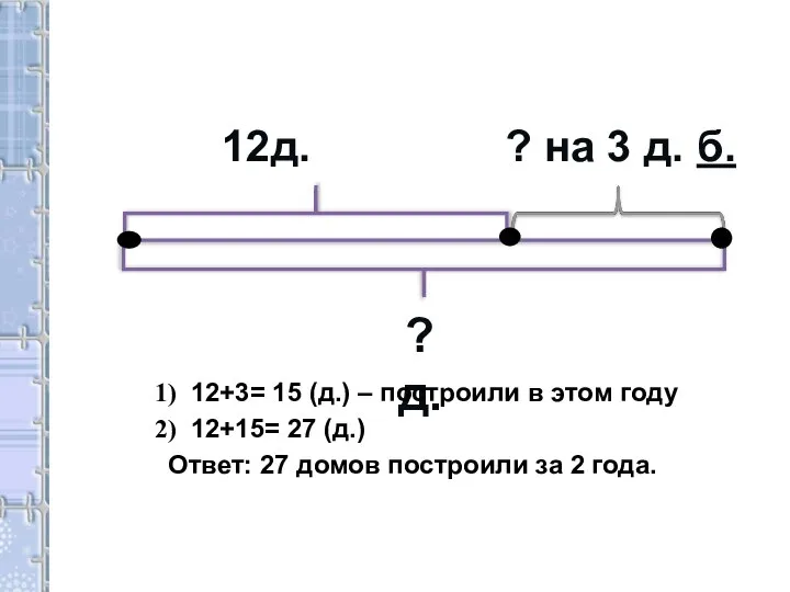 12д. ? на 3 д. б. ? д. 12+3= 15 (д.) –