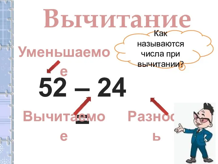 Вычитание 52 – 24 = Уменьшаемое Вычитаемое Разность Как называются числа при вычитании?