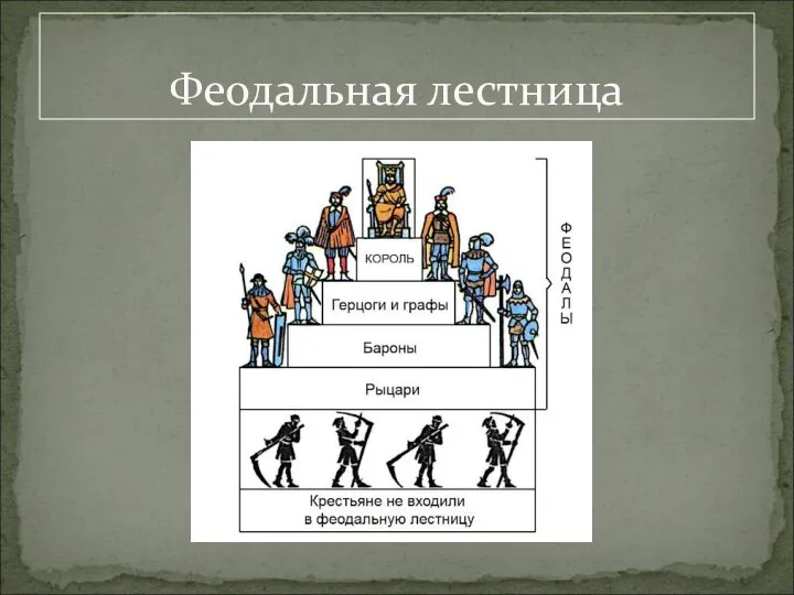 Феодальная лестница