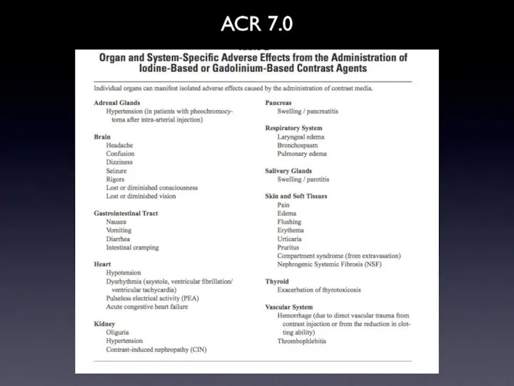 ACR 7.0