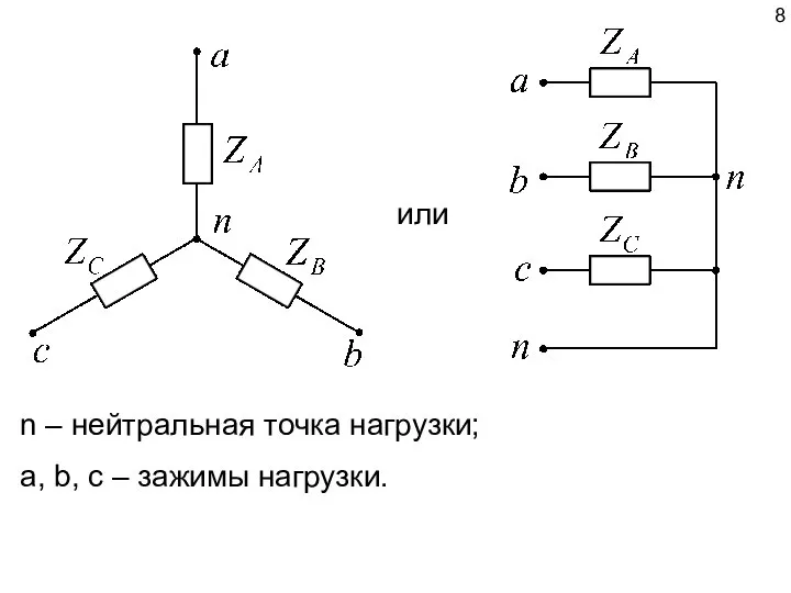 n – нейтральная точка нагрузки; a, b, c – зажимы нагрузки.