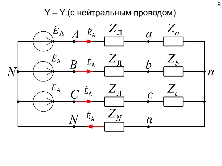 Y – Y (с нейтральным проводом)