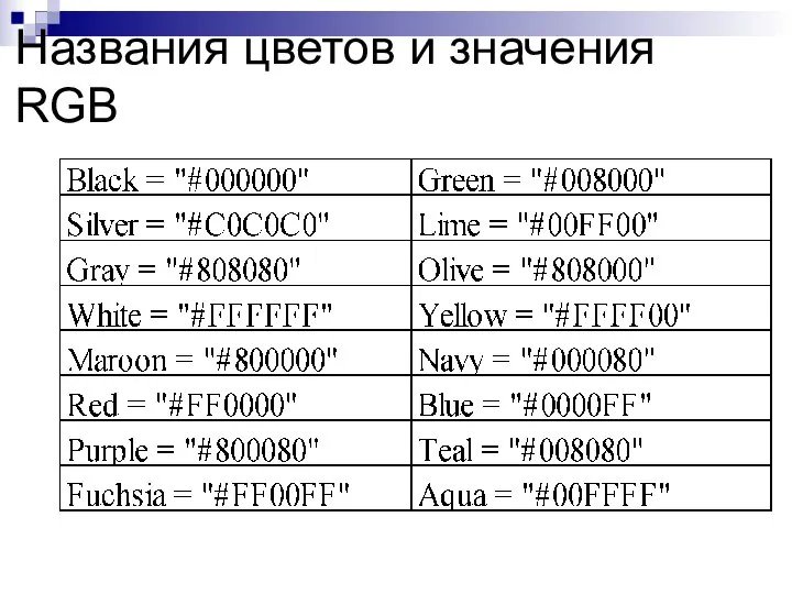 Названия цветов и значения RGB