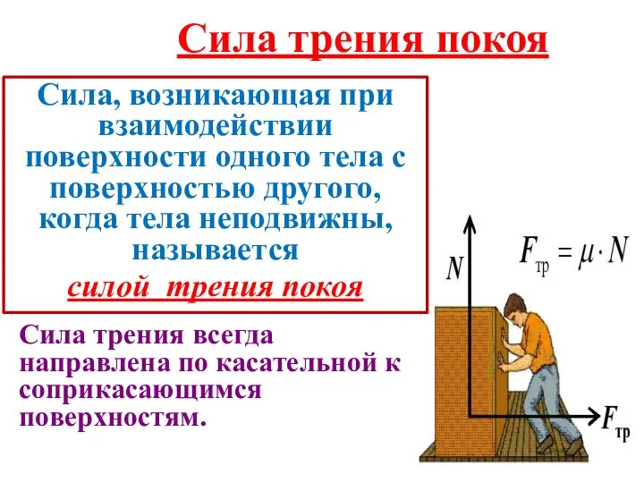 Сила трения покоя Сила трения всегда направлена по касательной к соприкасающимся поверхностям.