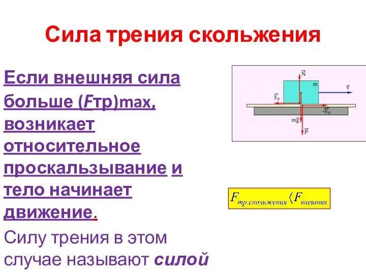 Сила трения скольжения Если внешняя сила больше (Fтр)max, возникает относительное проскальзывание и