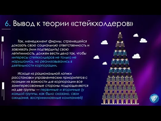 6. Вывод к теории «стейкхолдеров» Так, менеджмент фирмы, стремящейся доказать свою социальную