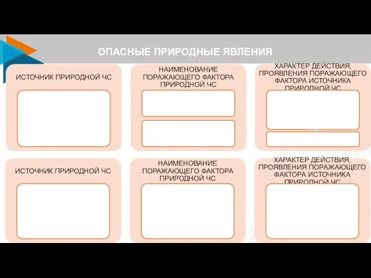 ОПАСНЫЕ ПРИРОДНЫЕ ЯВЛЕНИЯ