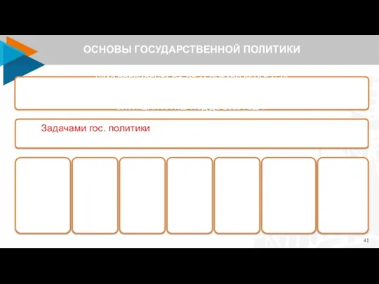 ОСНОВЫ ГОСУДАРСТВЕННОЙ ПОЛИТИКИ