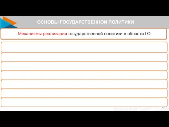 ОСНОВЫ ГОСУДАРСТВЕННОЙ ПОЛИТИКИ