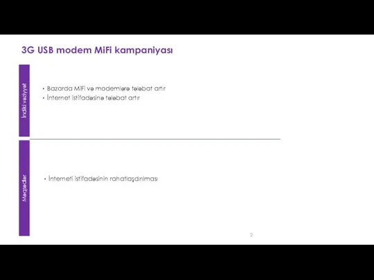 Bazarda MiFi və modemlərə tələbat artır İnternet istifadəsinə tələbat artır İndiki vəziyyət