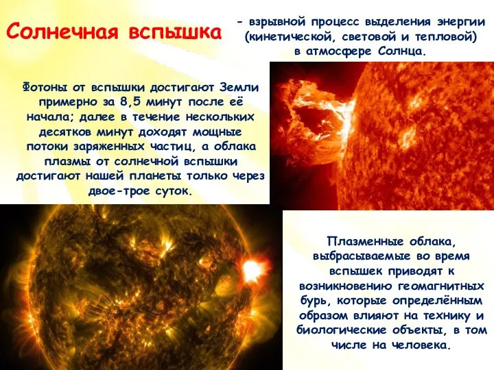 Солнечная вспышка - взрывной процесс выделения энергии (кинетической, световой и тепловой) в