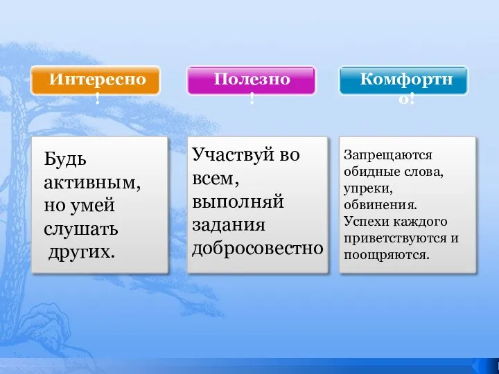 Интересно! Будь активным, но умей слушать других. Участвуй во всем, выполняй задания