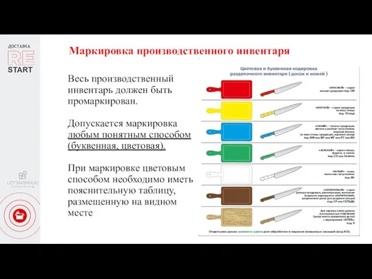 ДОСТАВКА START Маркировка производственного инвентаря Весь производственный инвентарь должен быть промаркирован. Допускается