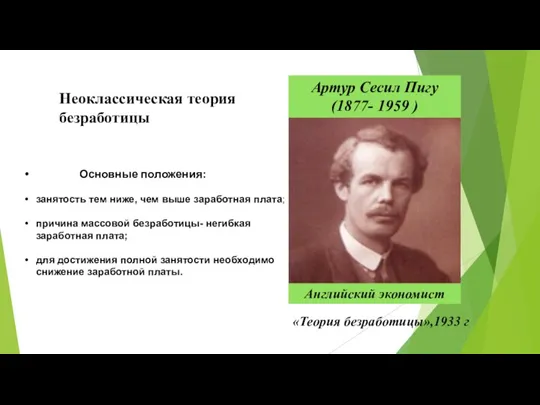 Неоклассическая теория безработицы Артур Сесил Пигу (1877- 1959 ) Английский экономист «Теория