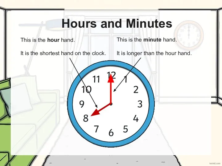 Hours and Minutes This is the hour hand. It is the shortest