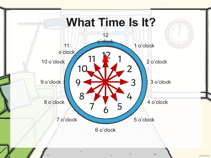 What Time Is It? 12 o’clock 1 o’clock 2 o’clock 3 o’clock