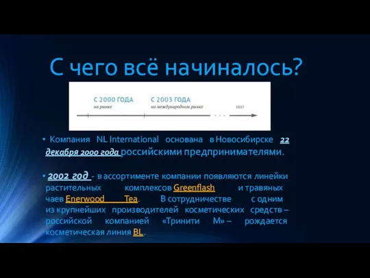 С чего всё начиналось? Компания NL International основана в Новосибирске 22 декабря