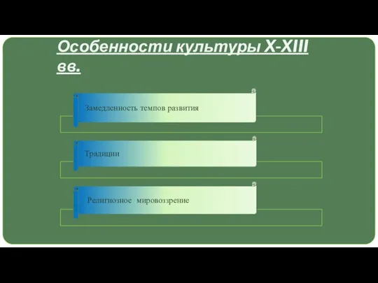 Особенности культуры X-XIII вв.