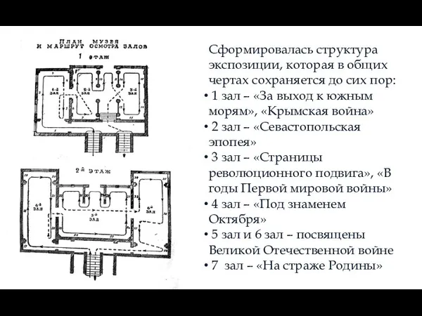 Сформировалась структура экспозиции, которая в общих чертах сохраняется до сих пор: 1