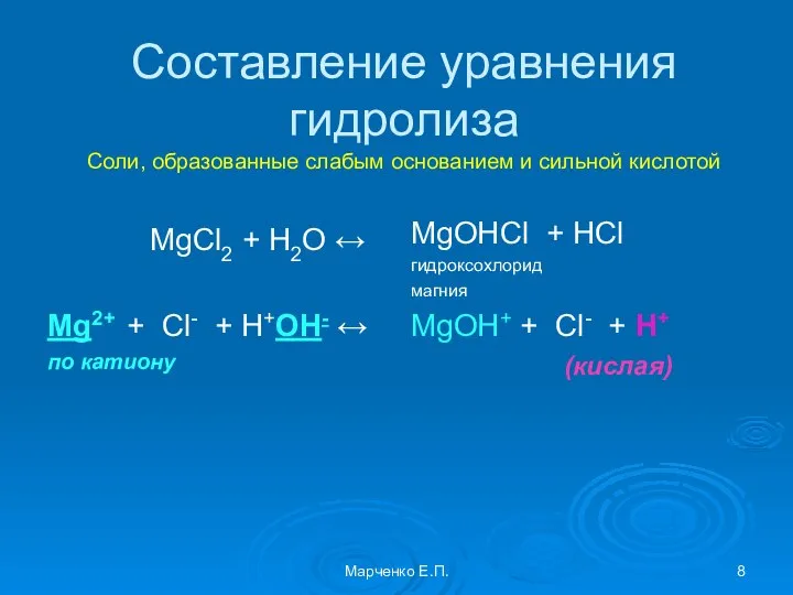 Составление уравнения гидролиза Соли, образованные слабым основанием и сильной кислотой MgCl2 +