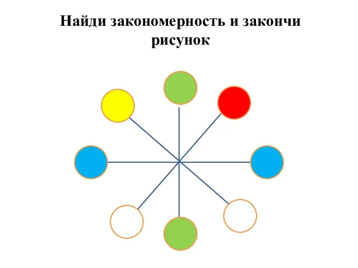 Найди закономерность и закончи рисунок