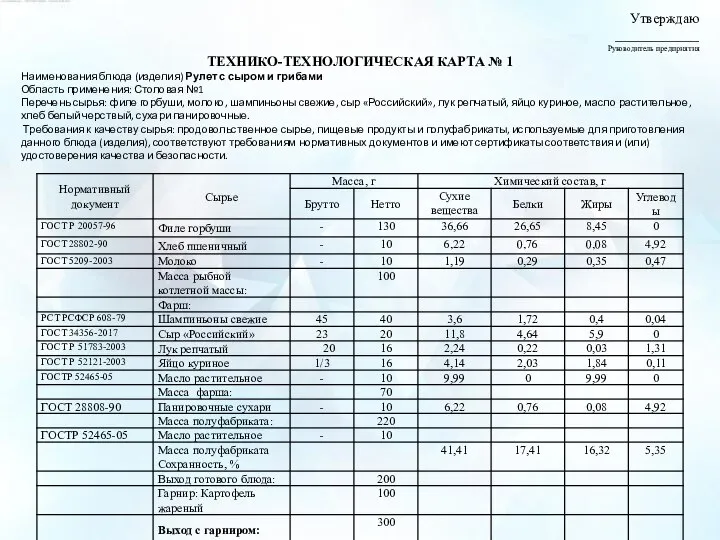 Утверждаю ____________ Руководитель предприятия ТЕХНИКО-ТЕХНОЛОГИЧЕСКАЯ КАРТА № 1 Наименования блюда (изделия) Рулет