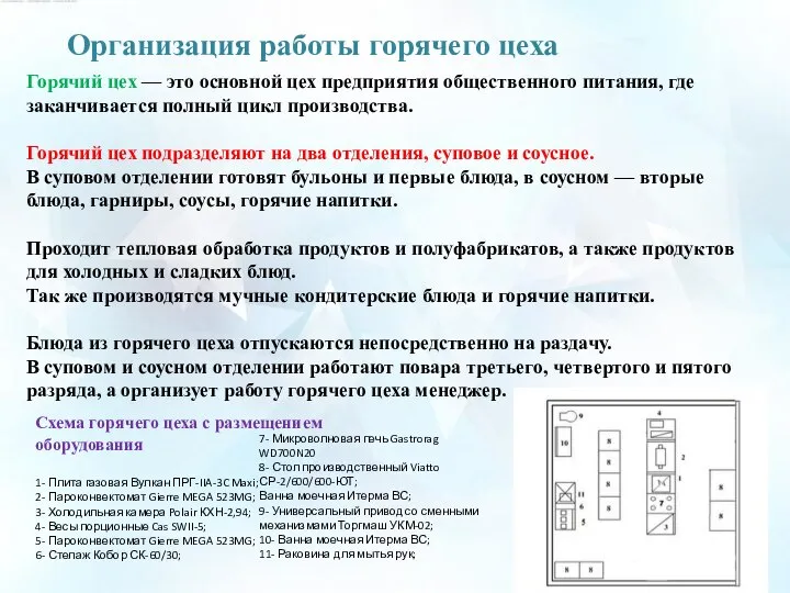 Горячий цех — это основной цех предприятия общественного питания, где заканчивается полный