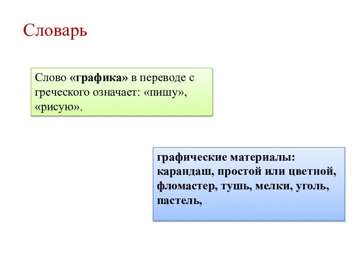 Слово «графика» в переводе с греческого означает: «пишу», «рисую». графические материалы: карандаш,