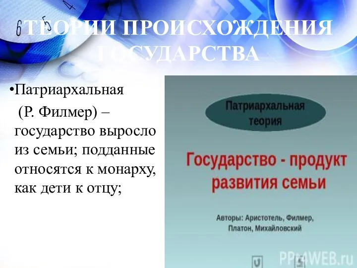 ТЕОРИИ ПРОИСХОЖДЕНИЯ ГОСУДАРСТВА Патриархальная (Р. Филмер) – государство выросло из семьи; подданные