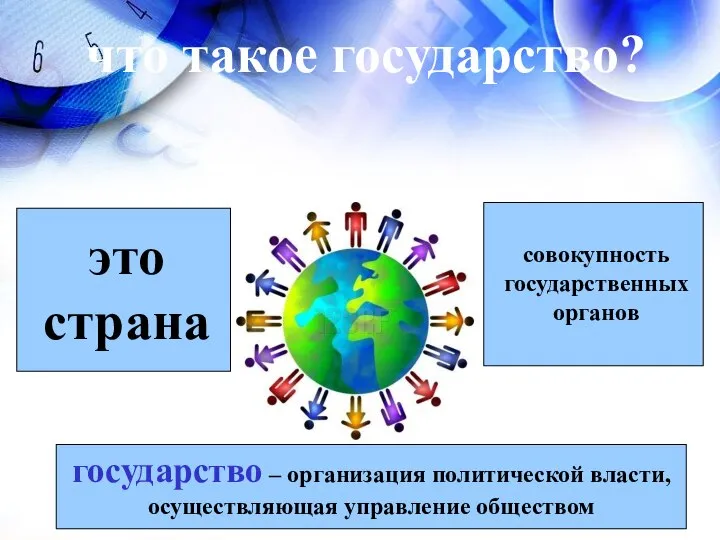 это страна совокупность государственных органов что такое государство? государство – организация политической власти, осуществляющая управление обществом