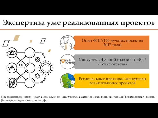 Экспертиза уже реализованных проектов При подготовке презентации используются графические и дизайнерские решения